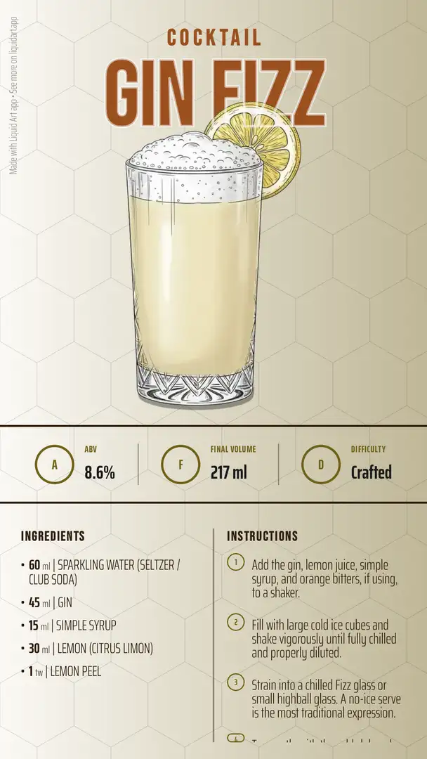 Export template - Gin Fizz