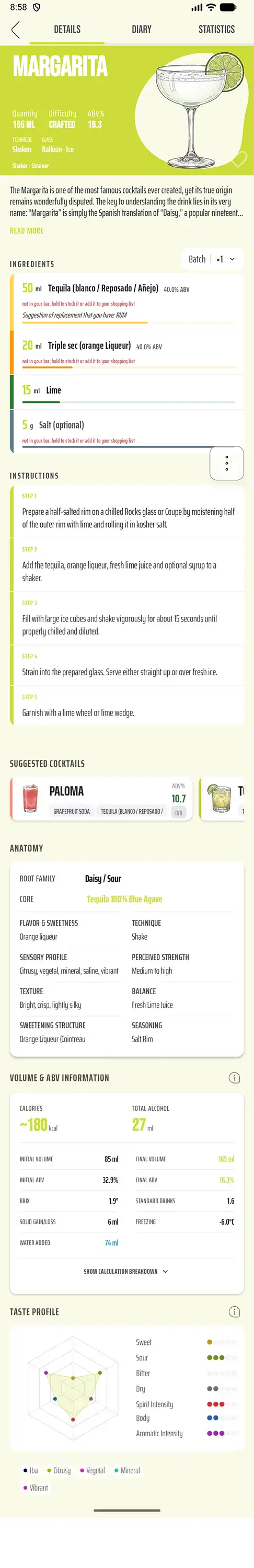 Margarita cocktail detail screen with ABV calculation