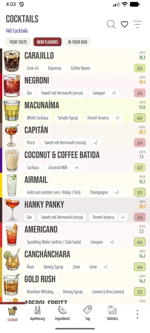 Smart list - New flavors