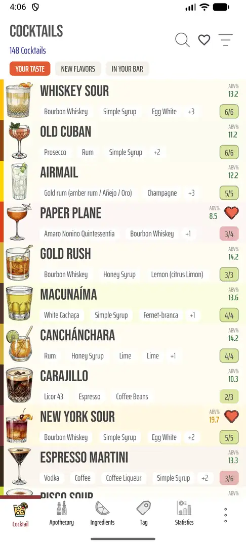 Smart list - Your taste