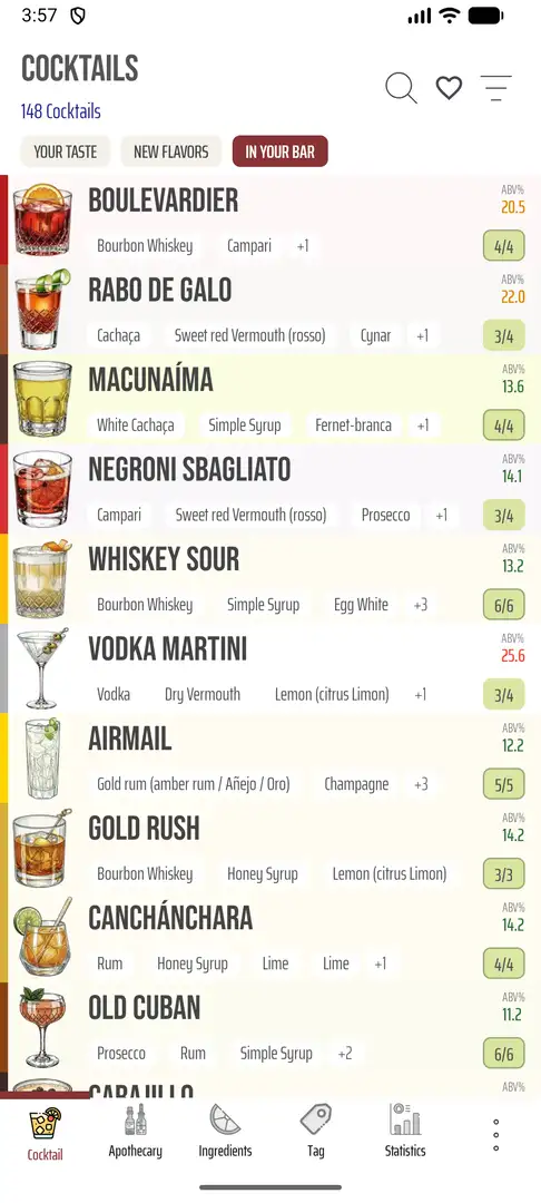 Smart list - In your bar